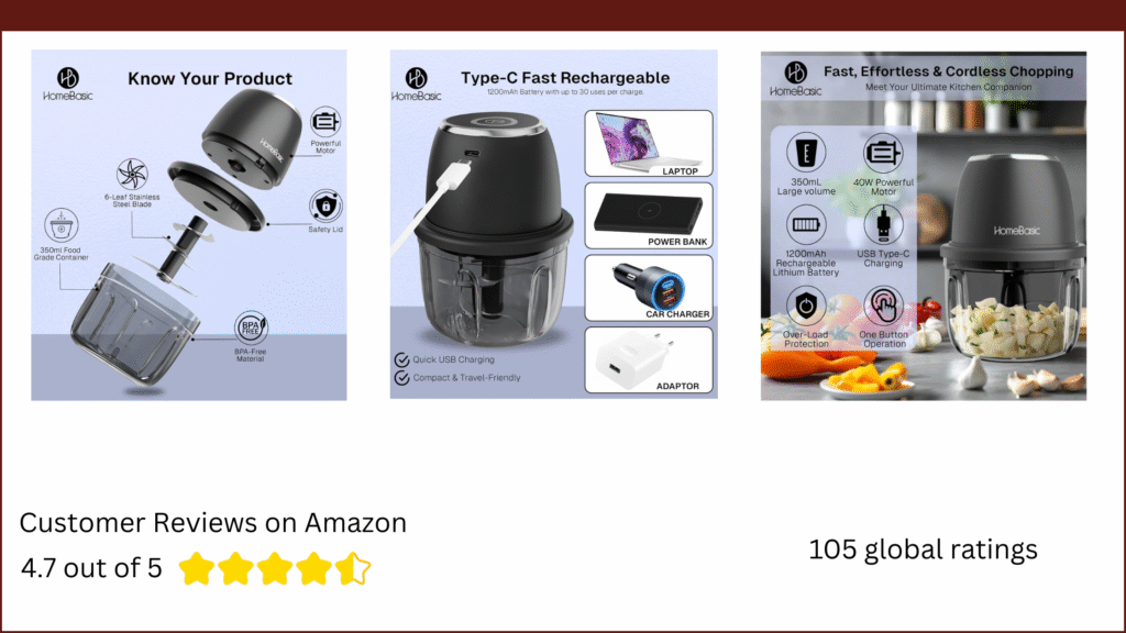 Rechargeable Electric Chopper