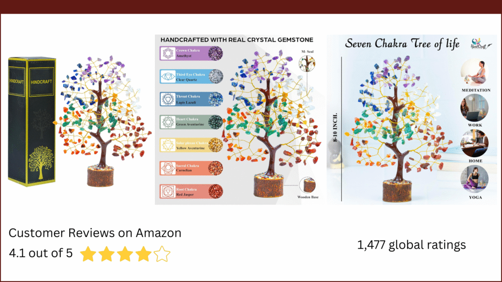 Chakra Tree