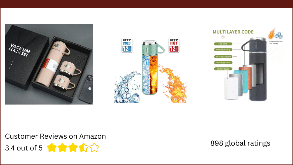 Insulated Bottle Water Flask