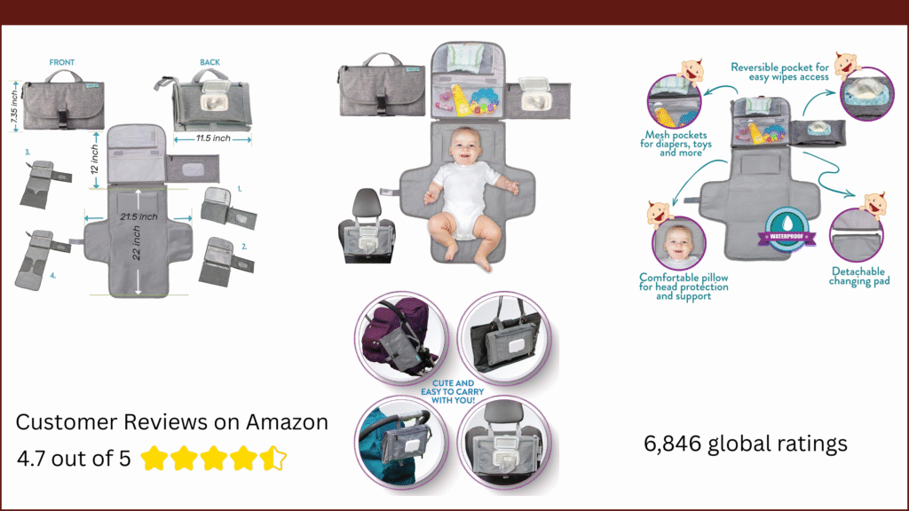 Portable diaper Changing station